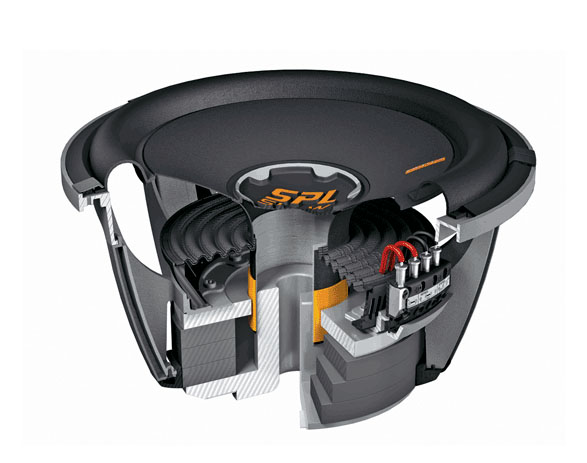 Hertz SX-250D 10" 2400W Dual Voice Coil Subwoofer